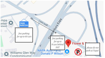 A few words about parking
